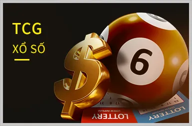 Chơi Game Có Trách Nhiệm